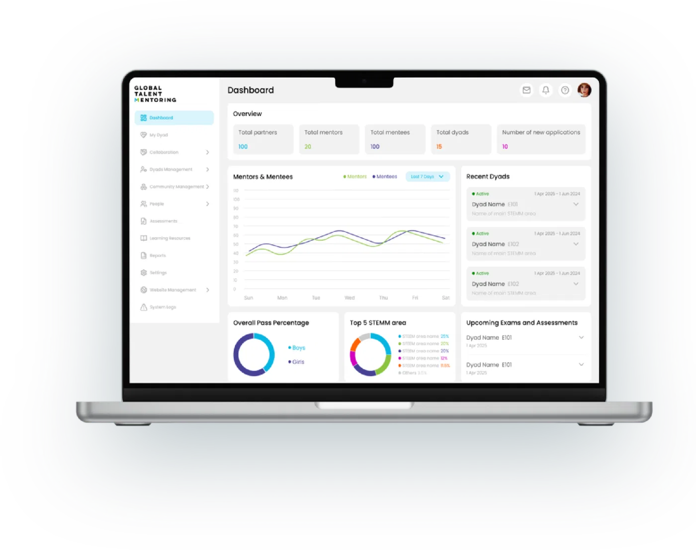 GTM 2.0: Global Talent Mentoring Platform